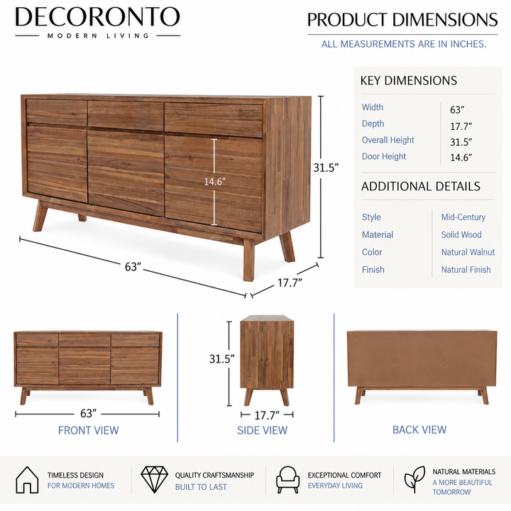 A wooden sideboard or credenza shown with overlaid dimension lines and text listing product dimensions, front view, side view, and back view. The image includes the Decoronto Modern Living brand name and product details such as natural walnut finish and mid-century styling.
