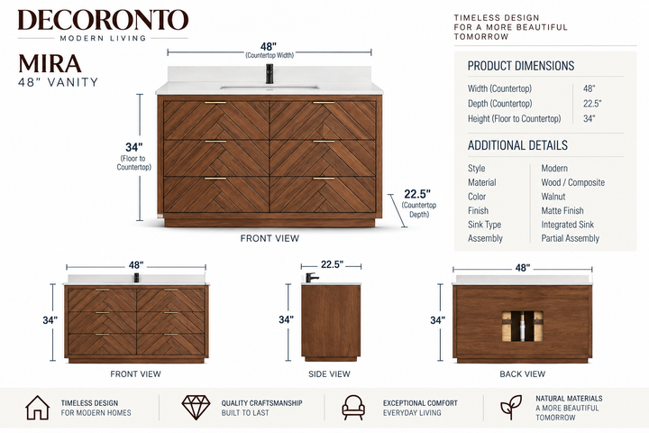 Decoronto Mira 48" vanity cabinet product infographic showing front, side, and back views with dimensions, plus feature text and icons on a white background.