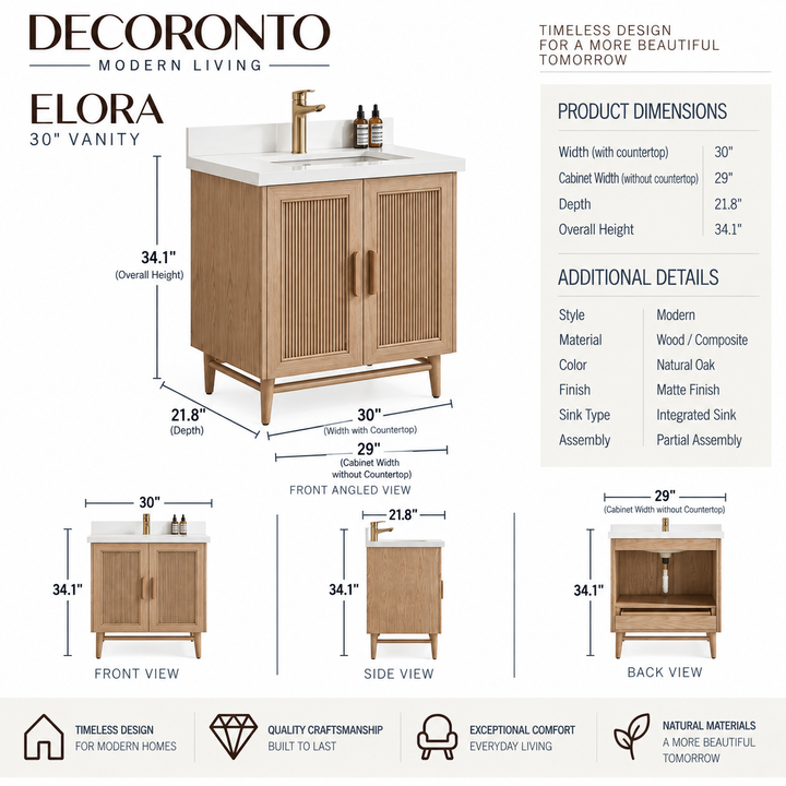 A product information graphic for the Decoronto Elora 30" vanity cabinet. The image features a 3D rendered front view of the cabinet with a white countertop and gold faucet, surrounded by dimension callouts (30" width, 29" depth, 34.
